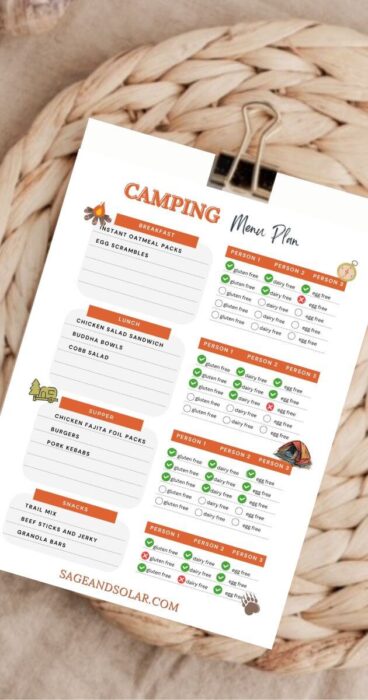 A printable, allergy-conscious camping meal planner template with space for ingredient lists and allergy notes.