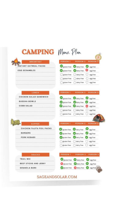 A free printable template tailored for campers managing food allergies. Includes a grid layout for meal planning and allergy notes, with camping-themed icons.