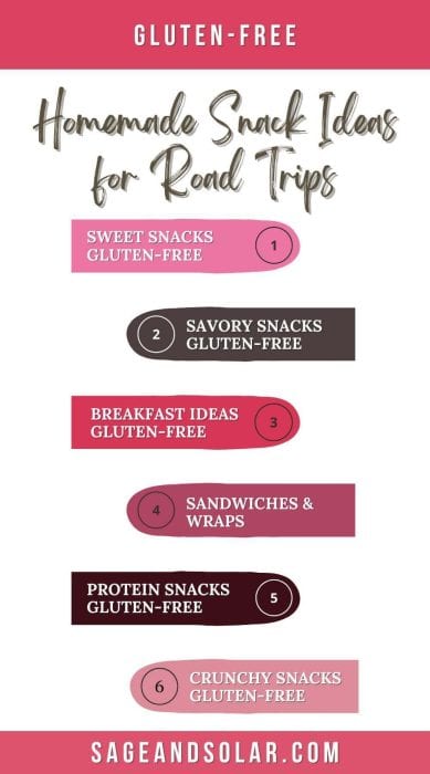 Graphic image showing categories of Homemade Gluten-Free Snack Ideas for Road Trips, including sweet snacks, savory snacks, breakfast ideas, sandwiches and wraps, protein snacks and crunchy snacks